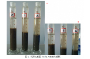 污泥上浮是什么情況？怎么辦？