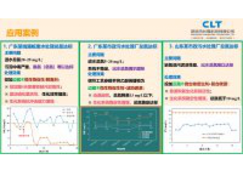 促生劑解毒劑應(yīng)用案例合集