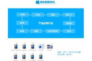 可以靠各種“吃、喝”解決的事，為什么有的污水廠還要購(gòu)買碳源呢